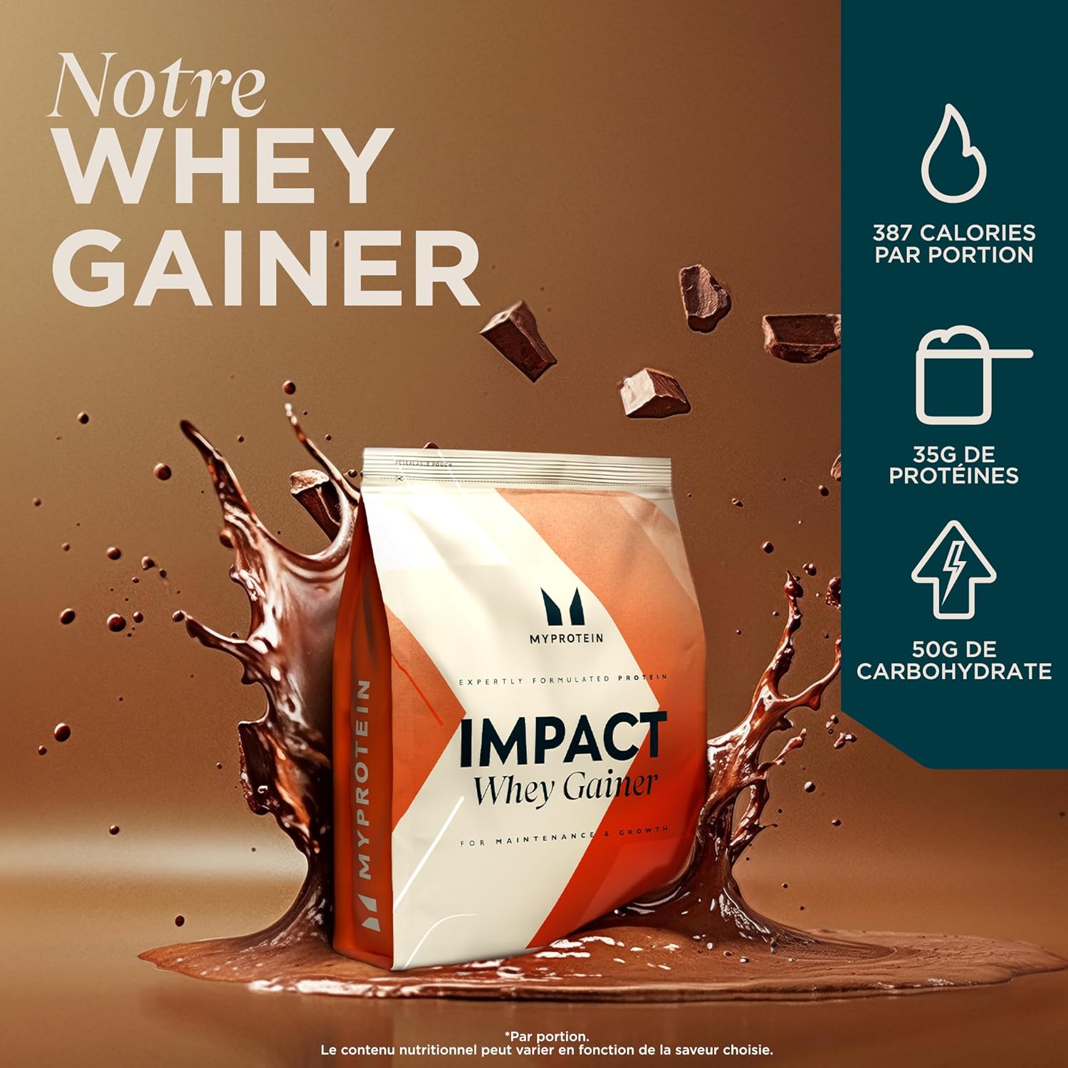 Image promotionnelle du sac de Myprotein Impact Whey Gainer avec des éclaboussures de chocolat, affichant des informations nutritionnelles clés : 387 calories, 35g de protéines et 50g de glucides par portion.