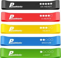 Cinq bandes élastiques de résistance Panathletic de type mini-loop, présentées à plat et empilées verticalement. Chaque bande est d'une couleur différente (noir, rouge, jaune, bleu, vert) et indique son niveau de résistance : XX-HEAVY, X-HEAVY, HEAVY, MEDIUM, LIGHT, avec des cercles pour visualiser la force.